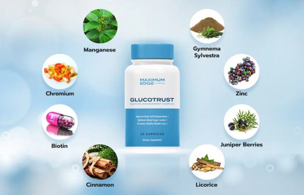 Does glucotrust works?